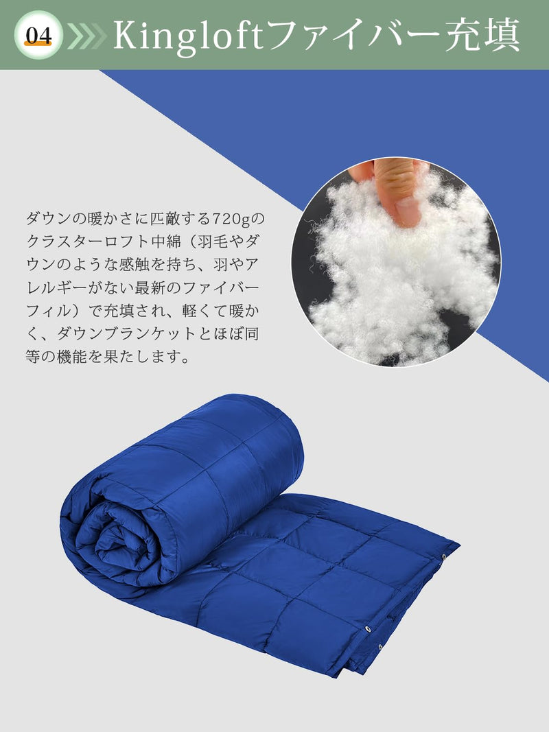 ギャラリービューアに画像をロードする, KingCamp キャンプブランケットコンパクトマルチブランケットひざ掛け