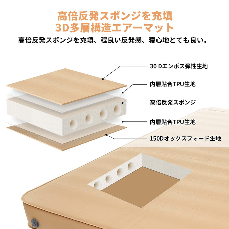 ギャラリービューアに画像をロードする, KingCamp インフレーターマットキャンプマット極厚15cm