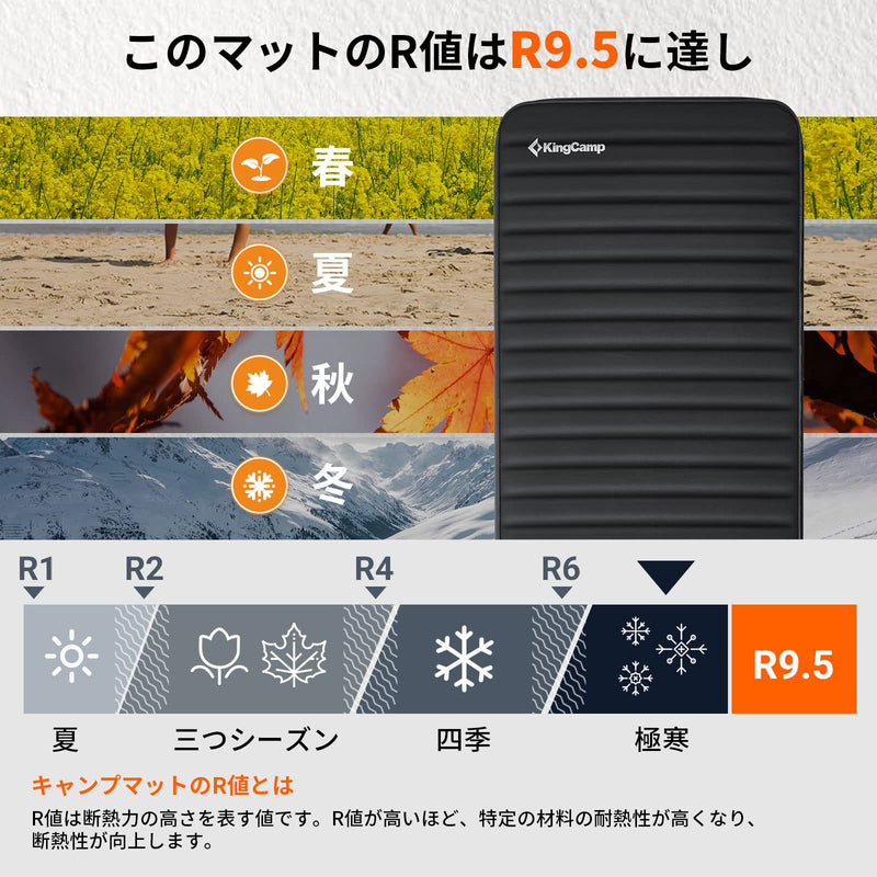 ギャラリービューアに画像をロードする, KingCamp インフレーターマット キャンプ エアーマット