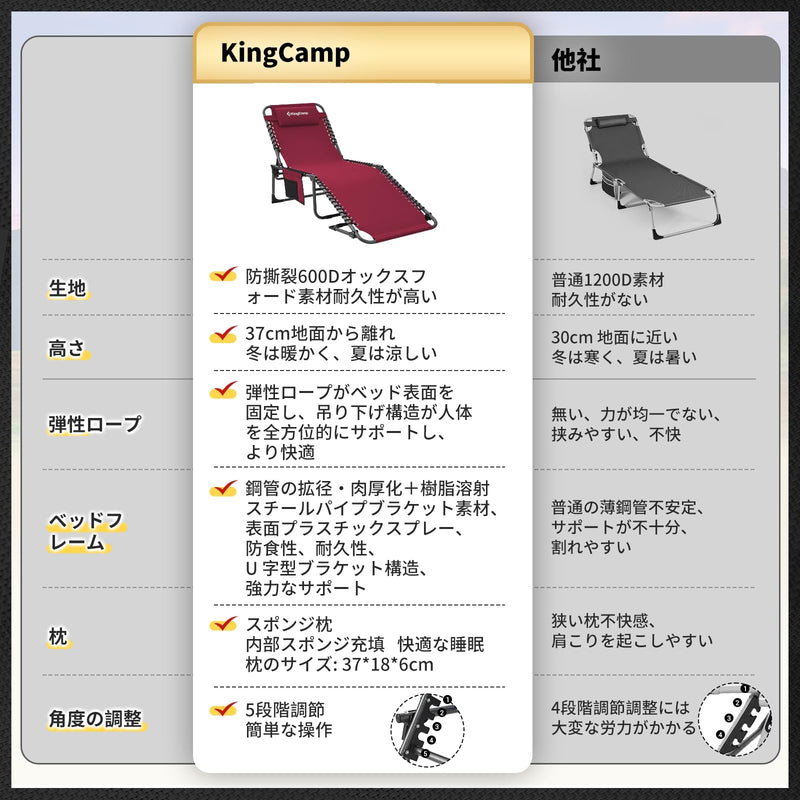 ギャラリービューアに画像をロードする, KingCamp サマーベッド 折畳み 3way 5段階調節