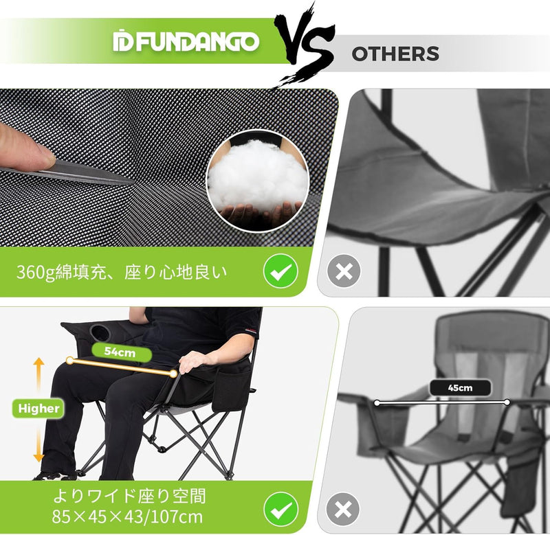 ギャラリービューアに画像をロードする, FUNDANGO アウトドアチェア折りたたみ収束式ハイバック椅子組立不要