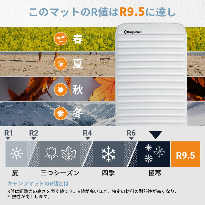 ギャラリービューアに画像をロードする, KingCamp インフレーターマットキャンプ エアーマット