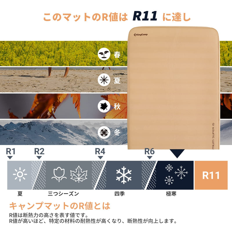 ギャラリービューアに画像をロードする, KingCamp インフレーターマットキャンプマット極厚15cm