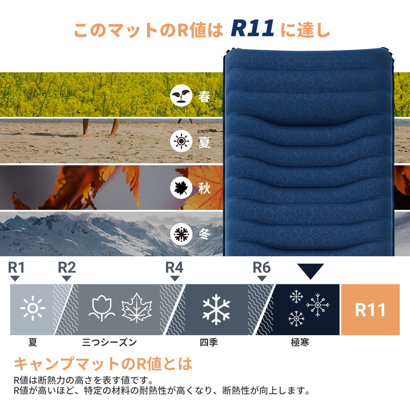 ギャラリービューアに画像をロードする, KingCamp エアーマットキャンプマットテント用折り畳みマット