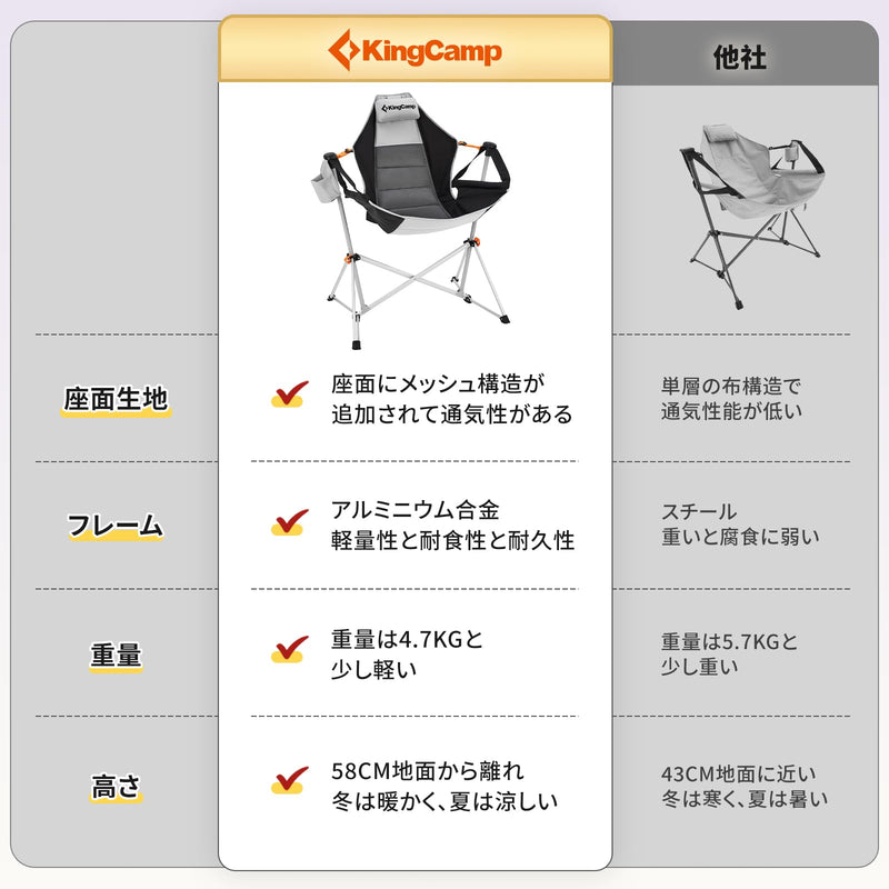 ギャラリービューアに画像をロードする, KingCamp ハンモックチェア 自立式