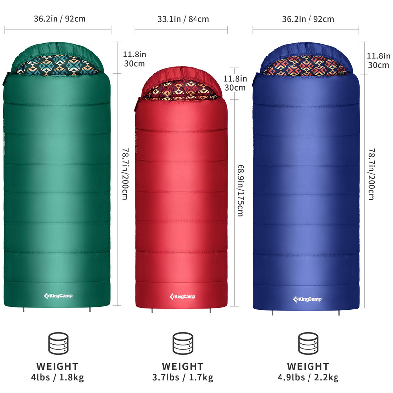 ギャラリービューアに画像をロードする, KingCamp 封筒型 寝袋