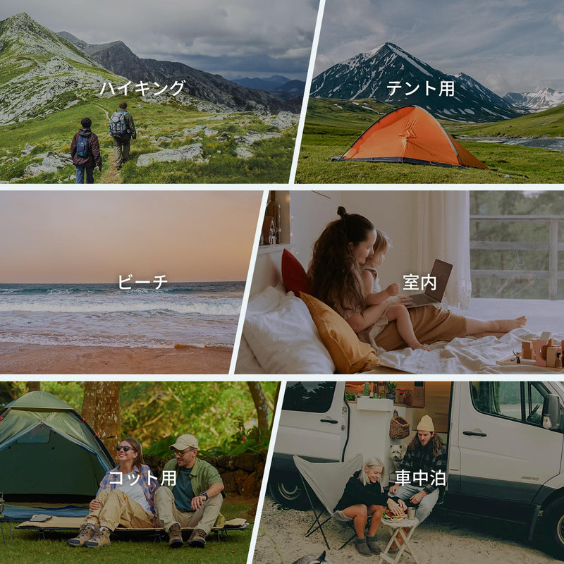 ギャラリービューアに画像をロードする, 【期間限定!特別割引40%OFFクーポンコード:KC40】KingCamp超軽量快適シングルクッションメモリーフォーム寝床マット