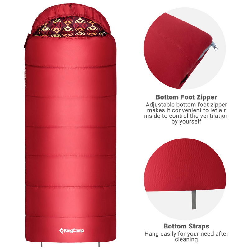 ギャラリービューアに画像をロードする, KingCamp 封筒型 寝袋