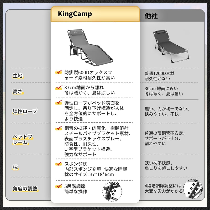 ギャラリービューアに画像をロードする, KingCamp サマーベッド 折畳み 3way 5段階調節
