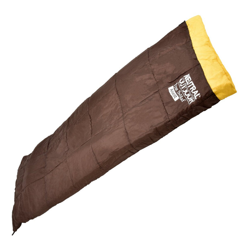 ギャラリービューアに画像をロードする, ヒートシュラフ 1500R NT-SH04