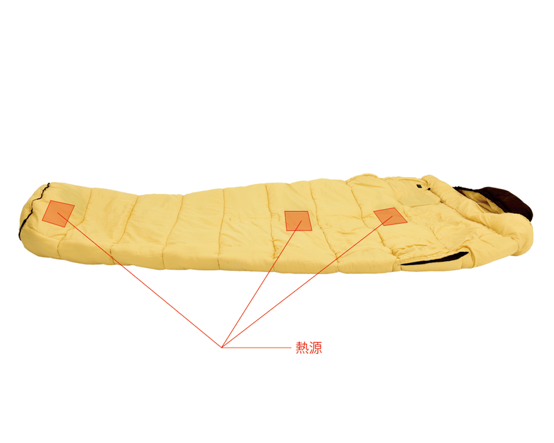 ギャラリービューアに画像をロードする, ヒートシュラフ 1500R NT-SH04