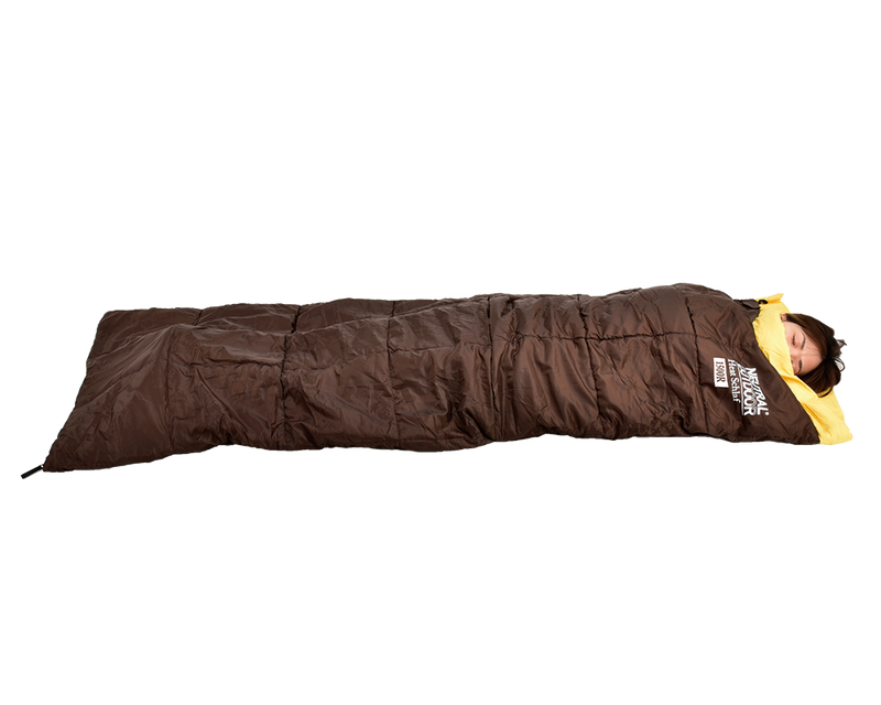 ギャラリービューアに画像をロードする, ヒートシュラフ 1500R NT-SH04