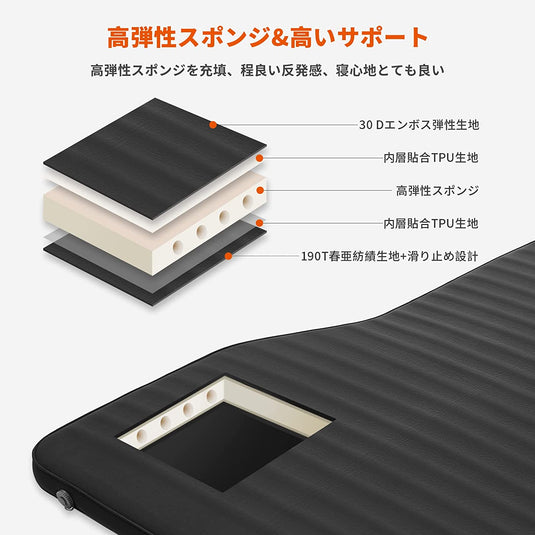KingCamp 自動膨張式 車用ベッドマット