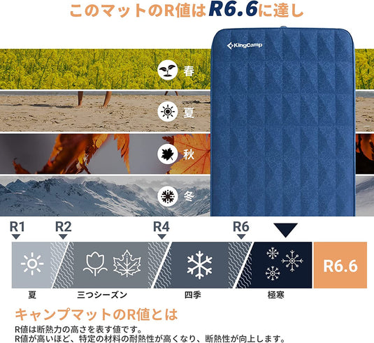 KingCamp  シングルバタフライカッティング自動インフレータブルスリーピングマット