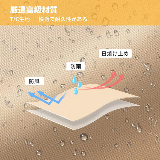 KingCamp 六角型 防水タープ
