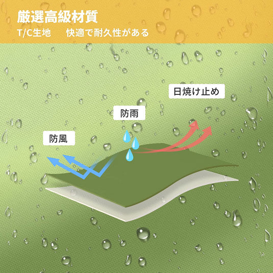 KingCamp 六角型 防水タープ
