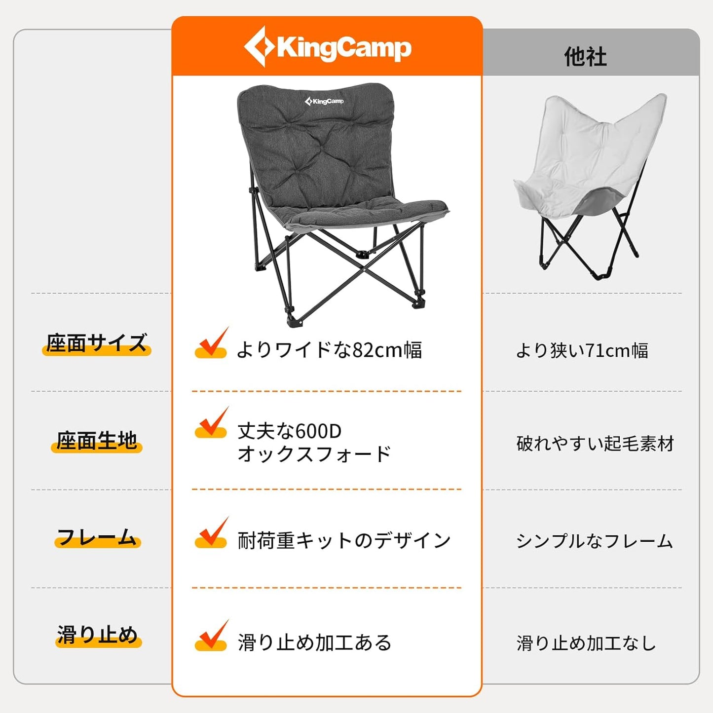 KingCamp バタフライチェア キャンプ椅子
