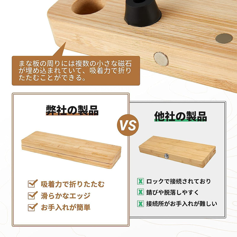 ギャラリービューアに画像をロードする, KingCamp まな板ナイフセット 包丁付きまな板セット
