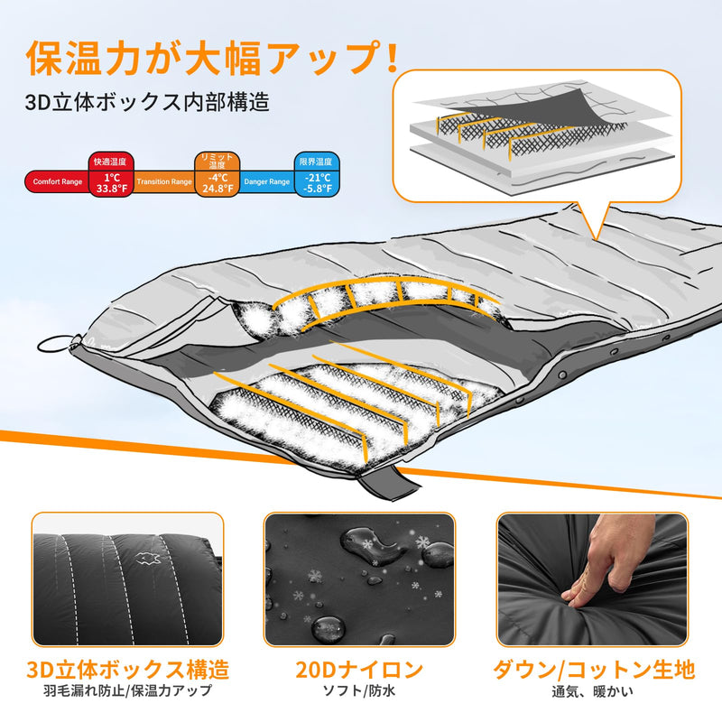 ギャラリービューアに画像をロードする, ATEPA 寝袋 封筒型 軽量
