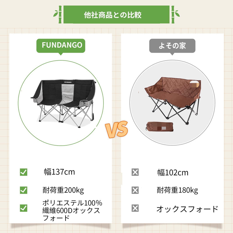 ギャラリービューアに画像をロードする, FUNDANGO アウトドアチェア二人掛けキャンプチェア折りたたみ椅子
