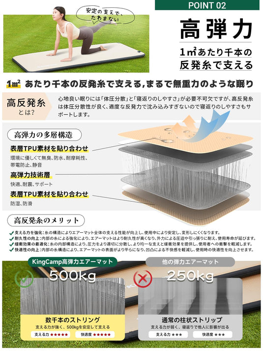 KingCamp エアーマット キャンプ インフレーターマット