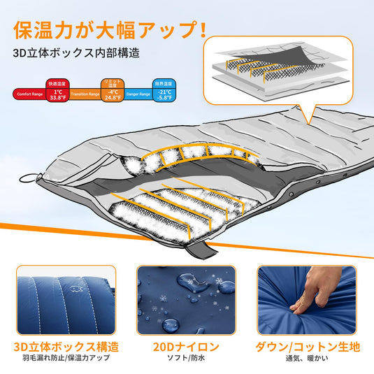 ATEPA 寝袋 封筒型 軽量