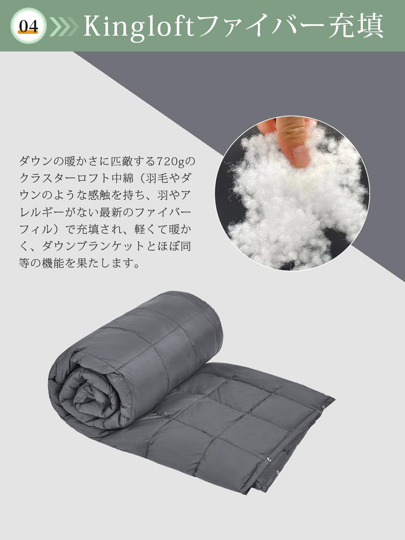 ギャラリービューアに画像をロードする, KingCamp キャンプブランケットコンパクトマルチブランケットひざ掛け
