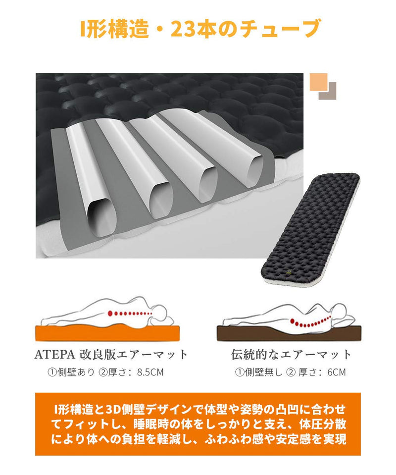 ギャラリービューアに画像をロードする, ATEPA超軽量快適シングルエアーマット
