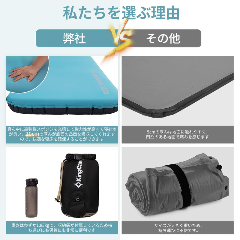 ギャラリービューアに画像をロードする, 【期間限定！特別割引40%OFFクーポンコード：KC40】KingCamp超軽量快適シングルクッションメモリーフォーム寝床マット
